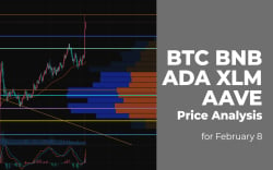 BTC, BNB, ADA, XLM and AAVE Price Analysis for February 8