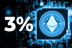 Ethereum (ETH) 2.0 Deposit Contract Surpasses Historical Milestone: 3% Ethers Staked