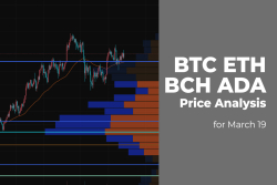 BTC, ETH, BCH and ADA Price Analysis for March 19
