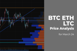 BTC, ETH and LTC Price Analysis for March 24