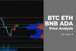 BTC, ETH, BNB and ADA Price Analysis for May 3