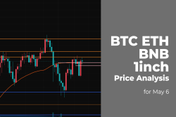 BTC, ETH, BNB and 1inch Price Analysis for May 6