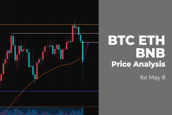 BTC, ETH and BNB Price Analysis for May 8