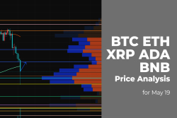 BTC, ETH, XRP, ADA and BNB Price Analysis for May 19