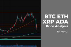 BTC, ETH, XRP and ADA Price Analysis for May 21