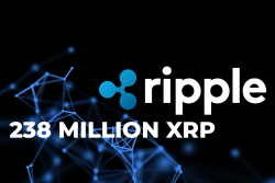 Ripple Joins Top Crypto Exchanges in Shifting 238 Million XRP