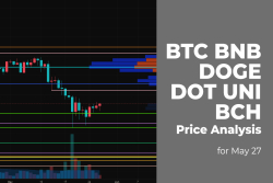 BTC, BNB, DOGE, DOT, UNI and BCH Price Analysis for May 27