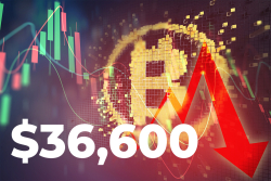 Bitcoin Drops to $36,570 As Bank of Japan Governor Joins Central Bankers on Criticizing BTC