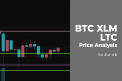 BTC, XLM and LTC Price Analysis for June 6