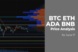 BTC, ETH, ADA, and BNB Price Analysis for June 17