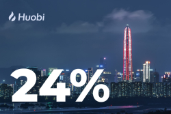 Hong Kong Listed Company on China's Largest Exchange, Huobi, Has Risen by 24%