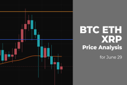 BTC, ETH, and XRP Price Analysis for June 29