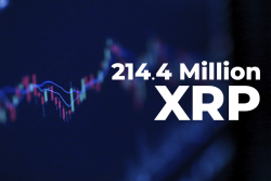 214.4 Million XRP On the Move, Wired by Ripple and Top US and Asian Exchanges 