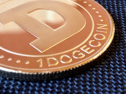 Dogecoin Starts Trading on Coinbase Pro