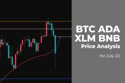 BTC, ADA, XLM and BNB Price Analysis for July 20