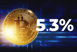 Bitcoin Recovers to $31,384, Gaining 5.3%