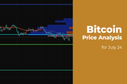 Bitcoin (BTC) Price Analysis for July 24