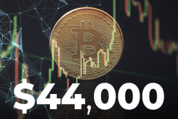 Bitcoin May Rise to $44,000, According to This Pattern: Bloomberg
