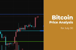 Bitcoin (BTC) Price Analysis for July 30