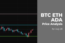BTC, ETH and ADA Price Analysis for July 28