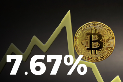 Bitcoin Drops 7.67% After Seeing Largest Rise Since May: Possible Reasons