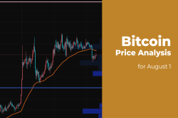 Bitcoin (BTC) Price Analysis for August 1