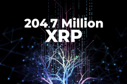 Ripple Participates in Moving 204.7 Million XRP, While Coin Drops to $1.09