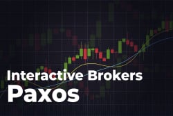 interactive brokers bitcoin futures)