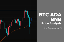 BTC, ADA and BNB Price Analysis for September 15