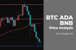 BTC, ADA and BNB Price Analysis for October 16