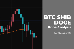 BTC, SHIB and DOGE Price Analysis for October 22