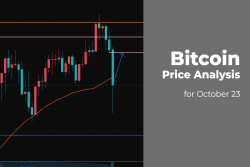 Bitcoin (BTC) Price Analysis for October 23