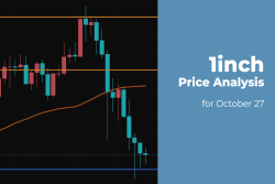 1inch Price Analysis for October 27