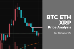 BTC, ETH and XRP Price Analysis for October 29