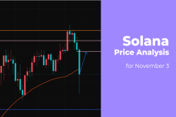 Solana (SOL) Price Analysis for November 3