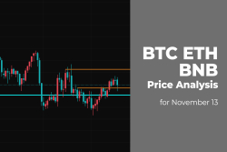 BTC, ETH and BNB Price Analysis for November 13