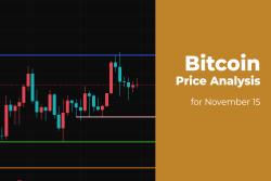 Bitcoin (BTC) Price Analysis for November 15