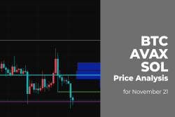 BTC, AVAX and SOL Price Analysis for November 21