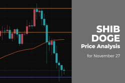 SHIB and DOGE Price Analysis for November 27