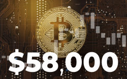 Bitcoin Recovers to $58,000, Starting New Week with a Bang