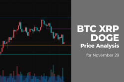 BTC, XRP and DOGE Price Analysis for November 29