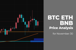 BTC, ETH and BNB Price Analysis for November 30