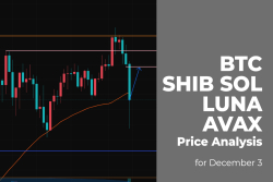 BTC, SHIB, SOL, LUNA and AVAX Price Analysis for December 3