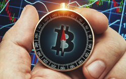 Bitcoin (BTC) Futures Trading Dominated by Retail Investors: What Does This Mean?
