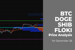 BTC, DOGE, SHIB and FLOKI Price Analysis for December 28