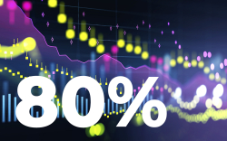 MATIC, ETH and BAT Still Keep 80% Profitability Rate After Cryptocurrency Market Correction