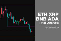 ETH, XRP, BNB and ADA Price Analysis for January 29