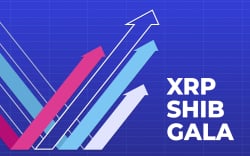 Altcoins Like XRP, SHIB and GALA Made Up Their Losses as Market Rebounded