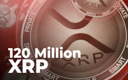 120 Million XRP Shifted by Major Exchanges as Price Drops 9% Over Weekend