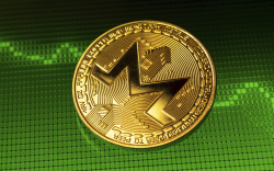 Monero Leads Altcoin Rally on Market with 9% Price Increase, As XRP Follows